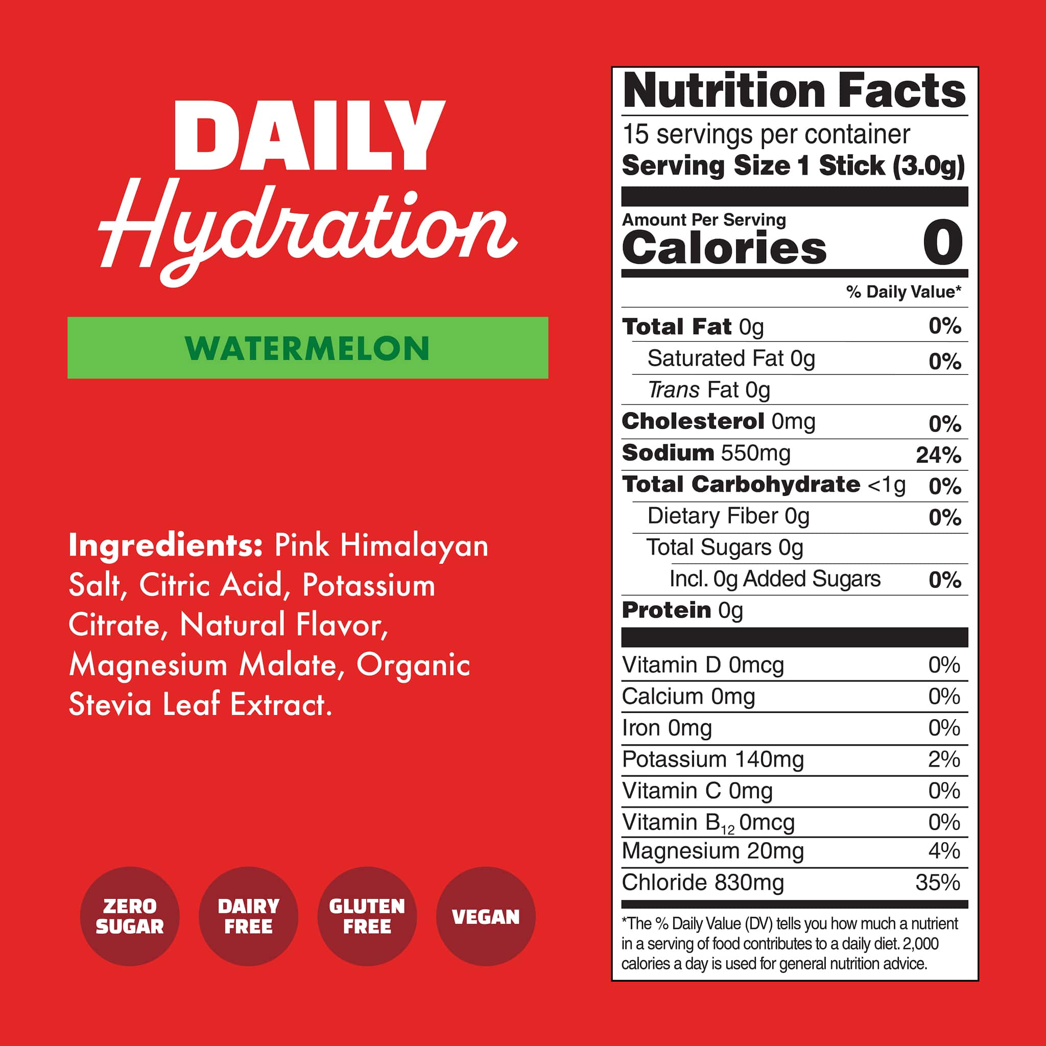 Daily Hydration