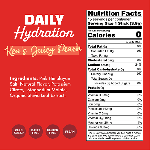 Daily Hydration