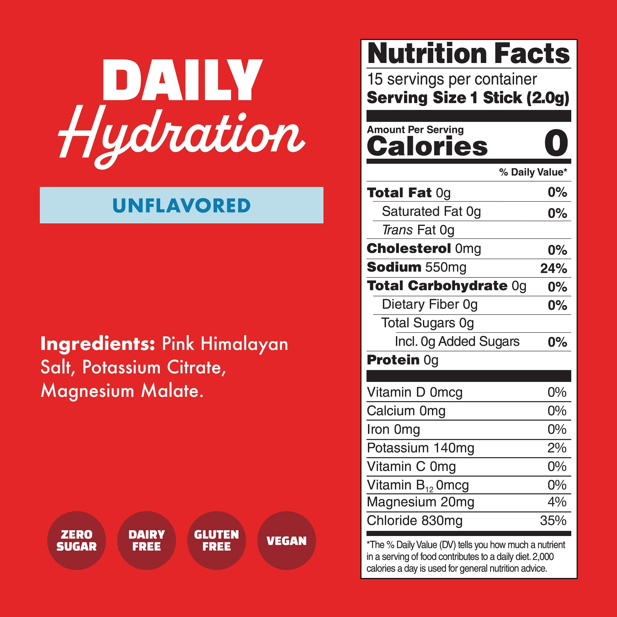 Daily Hydration