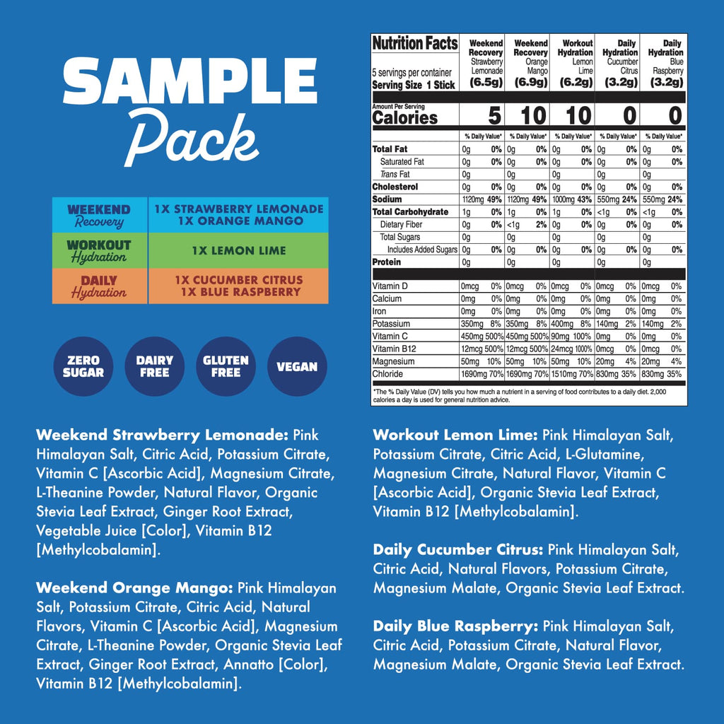 Waterboy Hydration - Trial Pack - 5ct
